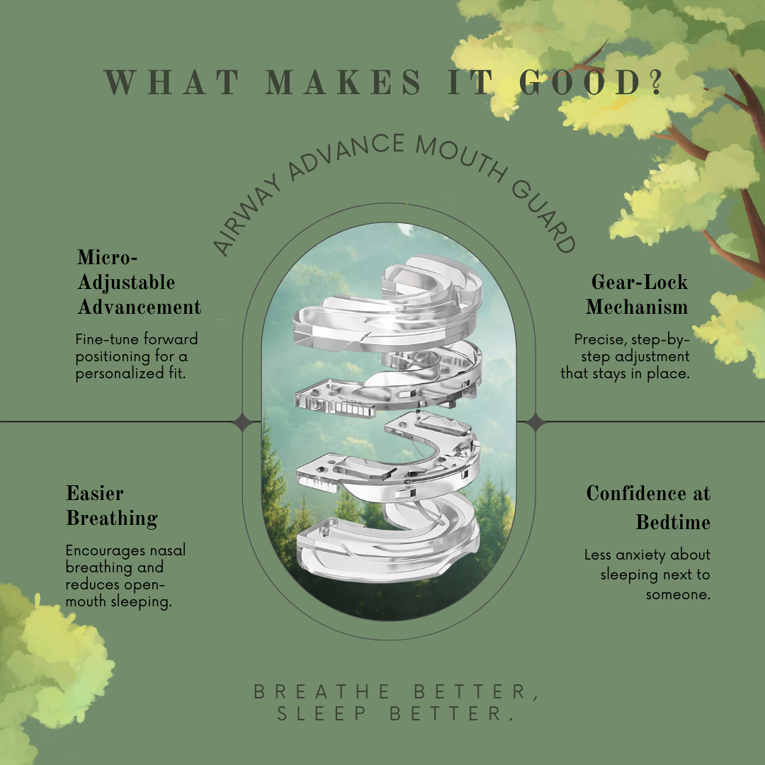 Airway Advance™ Mouth Guard